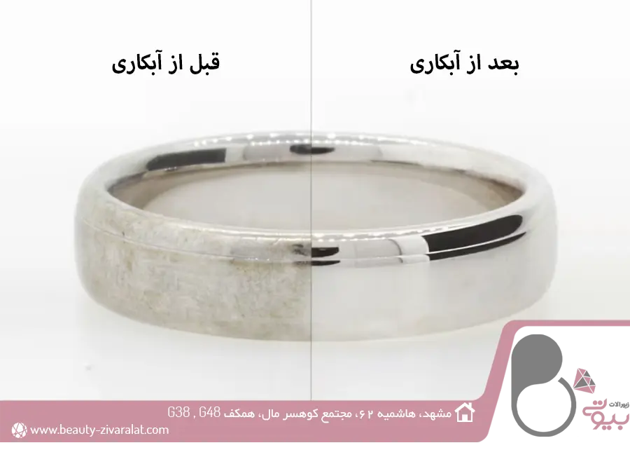 آبکاری نانو چیست